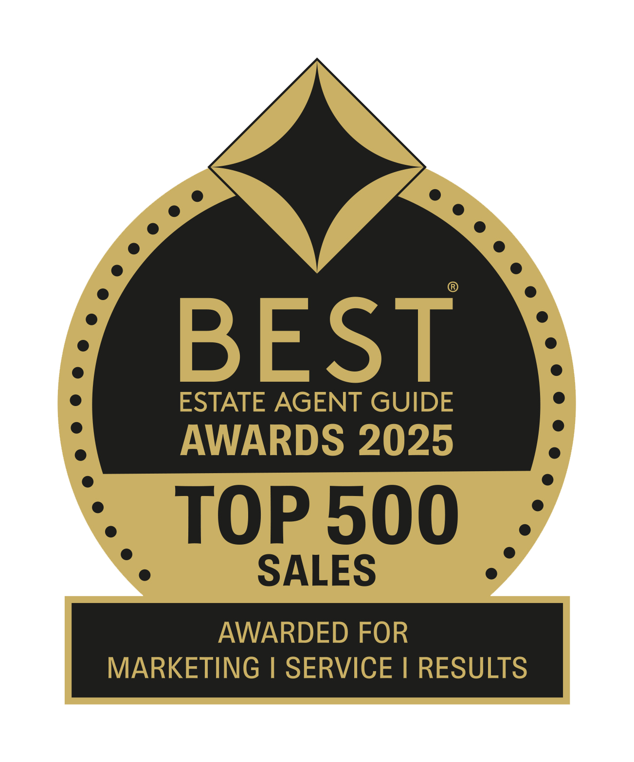 Best Estate Agent Guide 2025 — Top 500, Sales