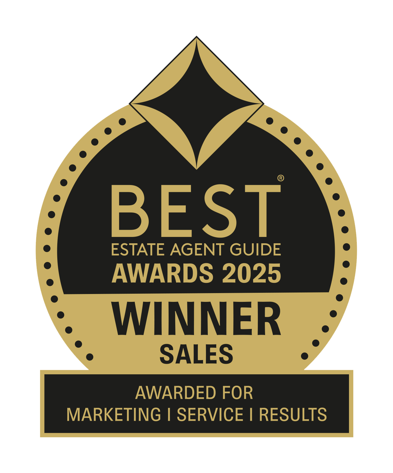 Best Estate Agent Guide 2025 — Winner, Sales